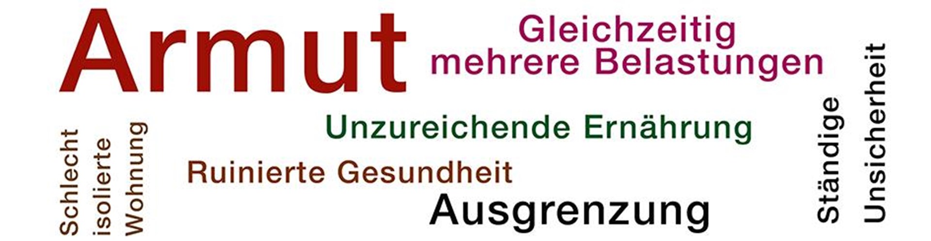 Das Bild listet die Schlagwörter Armut, ständige Unsicherheit, Ausgrenzung, unzureichende Ernährung, ruinierte Gesundheit, schlechte isolierte Wohnung auf. 
